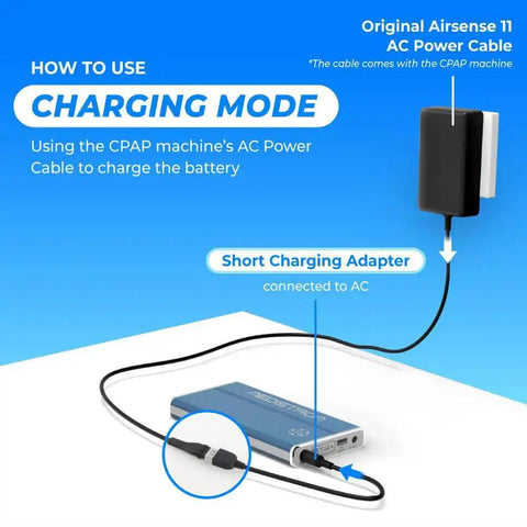 Power Cord Kit For AirSense 11 CPAP Backup Power And Travel Use With Pilot 24 Lite Cable Kit charging mode demonstration