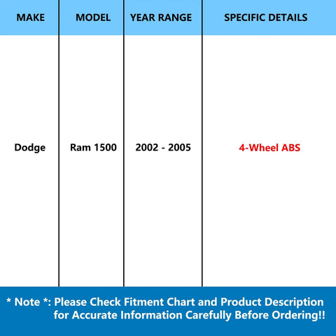 Fitment chart for Dodge Ram 1500 2002-2005 with 4-wheel ABS details.