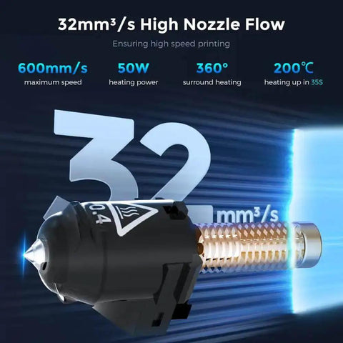 Adventurer 5M Nozzle Assembly With 32mm3 Per Second High Flow 200C Fast Heat showcasing speed and heating capabilities for 3D printing