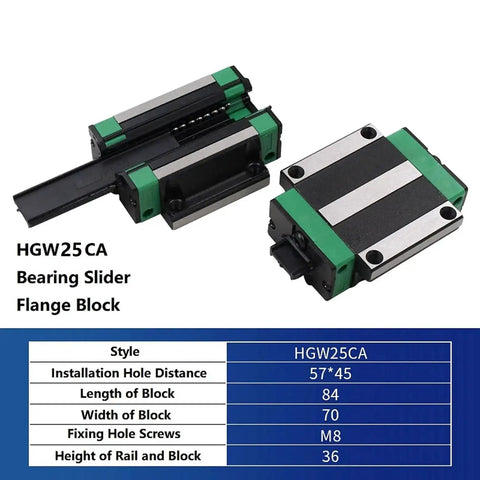 Square Linear Guide Rail Kit HGW25 700mm With 2 Flange Carriage Blocks HGW25CA for CNC Machines and DIY Projects, showing bearing slider.