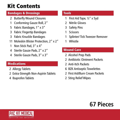 List of 67 pieces included in the Watertight Explorer 67-Piece Outdoor First Aid Kit for Hiking and Camping.