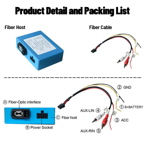 LEXXSON optic fiber decoder kit: blue fiber-host unit and fiber-optic cable with power leads