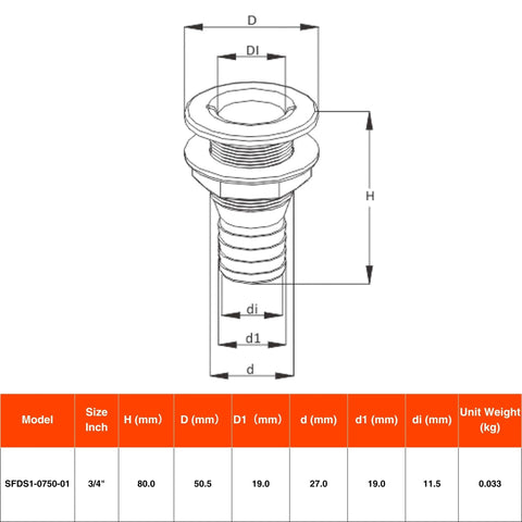 SEAFLO 3/4 in thru hull fitting, white polypropylene with threaded stem and flange for bilge/deck outlet