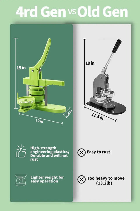 Front and side views of Happizza 75mm button maker kit; green press and silver lever press with handle