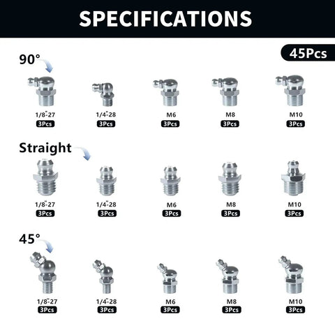 Grease Fitting Assortment Kit SAE And Metric Zerk Fittings With Quarter Inch And Eighth Inch Sizes M6 M8 M10