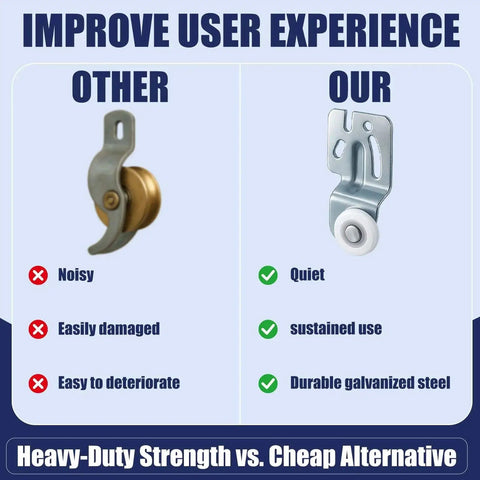 Comparison of top-hung sliding door roller kit with galvanized steel against a noisier, easily damaged alternative.
