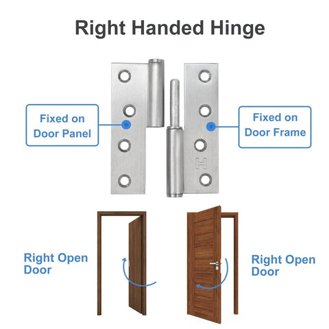 6 Pack Lift Off Door Hinges 4 Inch Heavy Duty Stainless Steel Detachable Right Hand Hinges Rust Resistant Indoor Outdoor Use