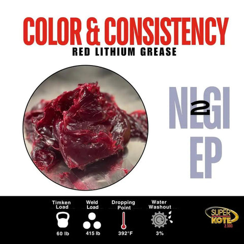 Close-up of red lithium grease showing texture and properties, Go To Lithium Grease Superkote 2000 NLGI 2 EP Grease For High Temperature Heavy Duty Use Tube 14 Oz Red Grease Lubricant For Industrial Construction And Automotive Applications 10 Pack.