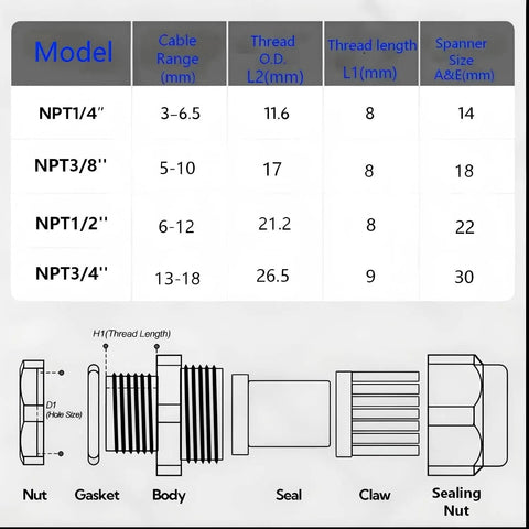 Diagram of cable threading connectors with sizes for NPT 1/4 to 3/4, part of Two Pack One Quarter Inch 304 Stainless Steel Cable Sealing Sleeve And Three To Six Point Five Millimeter NPT Type Metal Joint Stress Relief Rope Clamp Long Thread Cable Threading Connector For Heavy Duty Harsh Environments