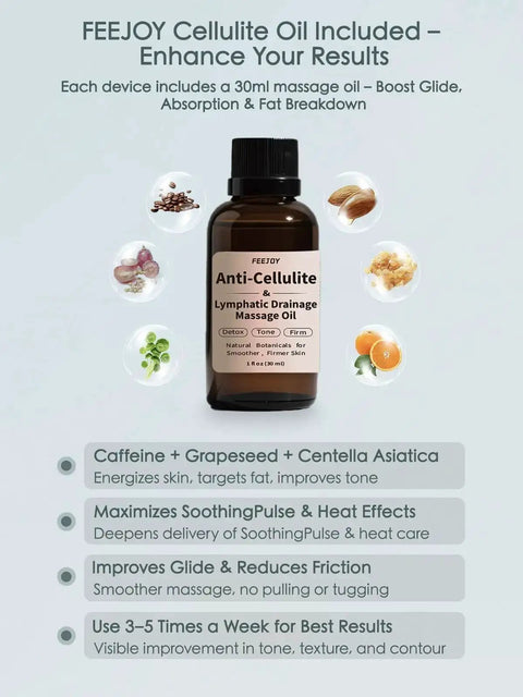 Bottle of FEEJOY Anti-Cellulite & Lymphatic Drainage Massage Oil, 30ml, with ingredients and benefits text on packaging.
