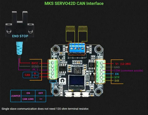 Diagram of MKS SERVO42D CAN interface for Closed Loop Servo Driver For Nema 17 Stepper Motors With CAN Bus, 256 Microstep, wiring labels.