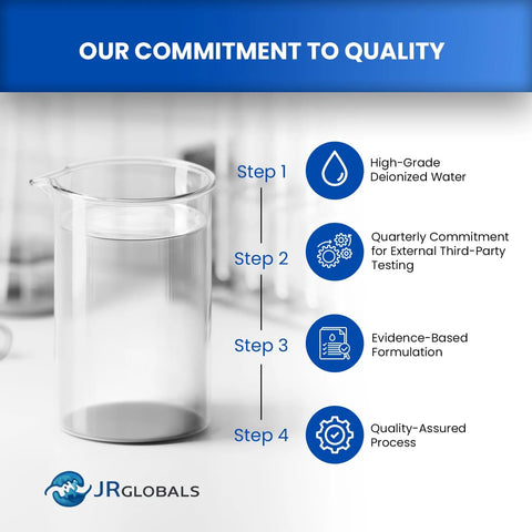JRGlobals reconstitution solution graphic with glass beaker, blue step icons, and JRGlobals logo