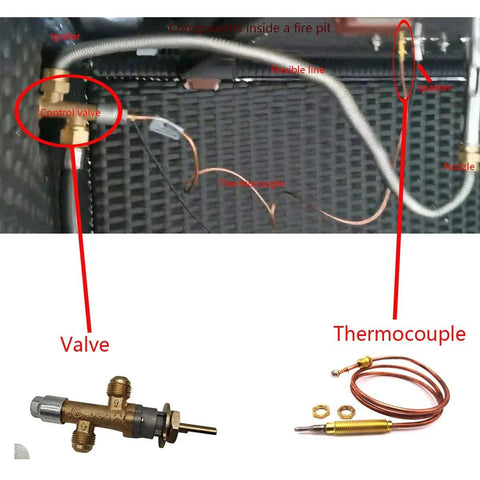 MENSI 24-inch propane grill components inside fire pit: valve, copper thermocouple (M8x1), gas line, nozzle