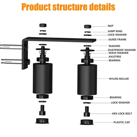 Diagram of 2-Inch Gate Roller Guide With L-Bracket, Universal Adjustable Gate Guide Roller, showing components and structure