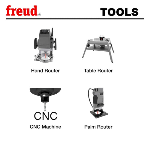 Various routers including hand, table, CNC machine, and palm router for use with Freud Pro Grade Spoilboard Surfacing and Mortising Bit