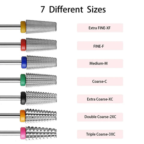 Image showcasing 5 In 1 Carbide Nail Drill Bits Set For Acrylic And Hard Gel Removal With Left And Right Hand Use And Two Direction Rotation 3 32 Inch Shank Includes 2XC XC C Coarse M Middle F Fine Bit Options For Pro Nail Techs, featuring different size options ranging from Extra Fine to Triple Coarse.