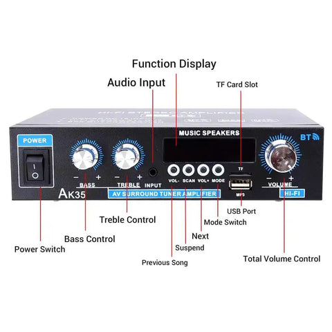 Front view of Mini Stereo Amplifier For Home Audio With Bluetooth Five Point Zero Two Channel 200W Peak Power, showcasing controls.