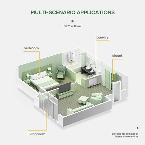 Illustration of a home layout showing bedroom, living room, laundry, and closet suitable for sliding barn door installation.