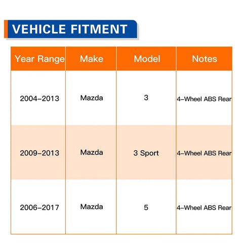 Vehicle fitment chart for Pair Rear 512347 Wheel Hub Bearing Assembly For Mazda 3 2004 To 2013, Mazda 3 Sport 2009 To 2013, Mazda 5 2006 To 2017, 5 Lug With ABS, No Hassle Replacement, Easy Bolt On Install, Durable And Reliable