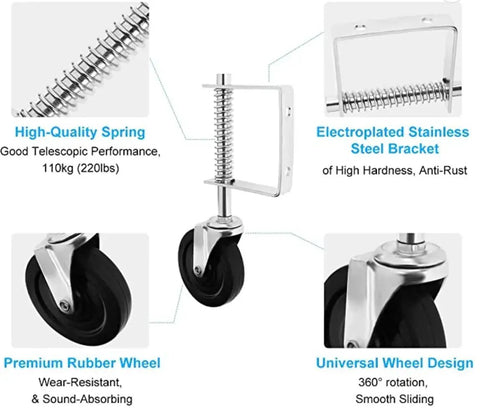 Heavy Duty Gate Caster Wheel 4 Inch With Spring Loaded Bracket Universal Mount Plate Durable Hard Rubber Tread For Smooth Gate Movement And Easy Installation Fitting Most Gate Frames Supports Up To 250 Lbs Each Two Pack