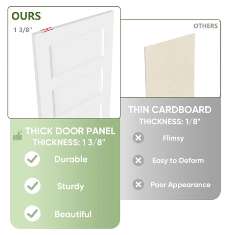 Comparison of thick 1 3/8 inch 5-panel door from 48x80 In 5 Panel Bypass Sliding Closet Door Kit with thin cardboard panel.