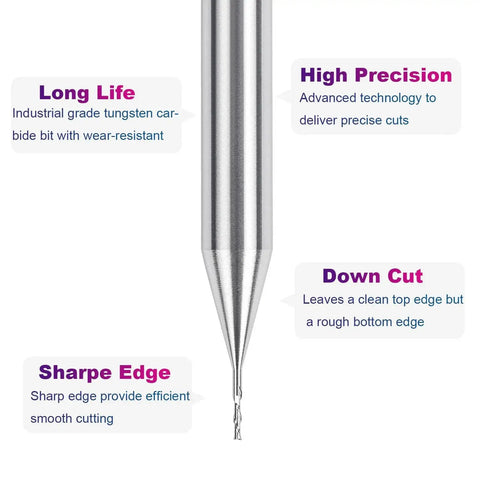 Downcut 1/32 Inch Router Bit With 1/4 Inch Shank Carbide End Mill for CNC, detailed view with features highlighted.