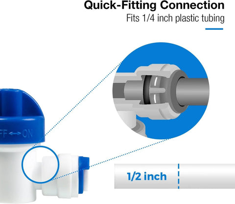Amazon iSpring ICEK fridge water line kit with white plastic valve, blue quick-fit connector, and 1/4 in tubing