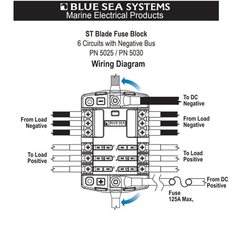 Wiring diagram for Model 5025 ST Six Way Blade Fuse Block With Negative Bus And Cover 100 Amp Marine Electrical Panel For Boats