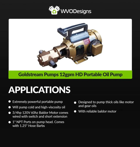 12 GPM Portable Oil Pump with custom US made Baldor motor, Viton seals, and 1 NPT ports, shown with applications listed.