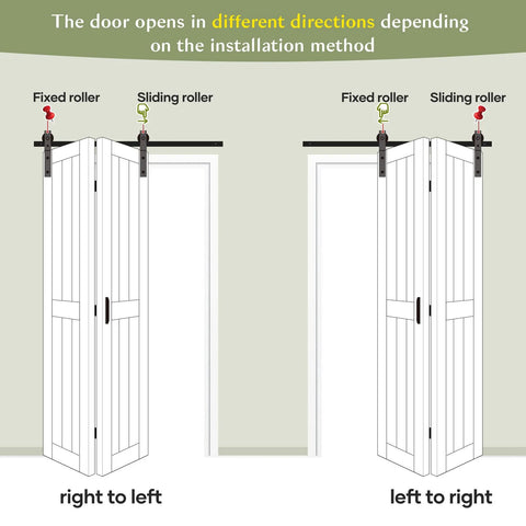 Double Bi Fold Barn Doors 42 By 84 Inches White With Hardware Track Kit Included, installation direction options shown