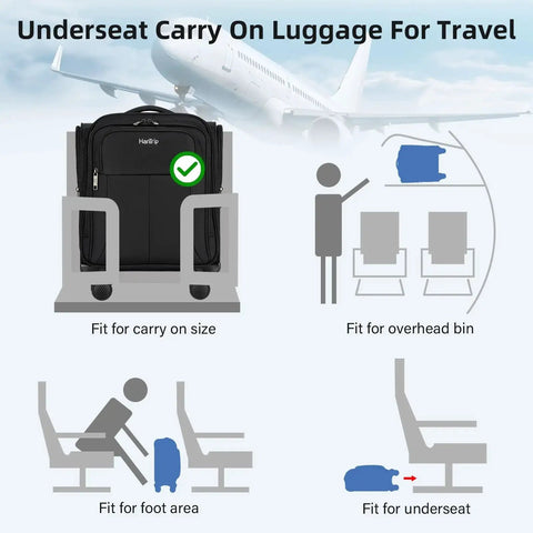 Diagram showing Underseat 16 Inch Carry On Luggage with Wheels fitting under airplane seat, in overhead bin, and as carry-on.