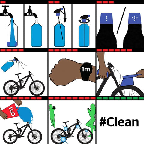 Instructions for using Saver Bundle Wet Bike Chain Lube And Bike Cleaner Set Natural Eco Friendly Palm Oil Free Made In UK