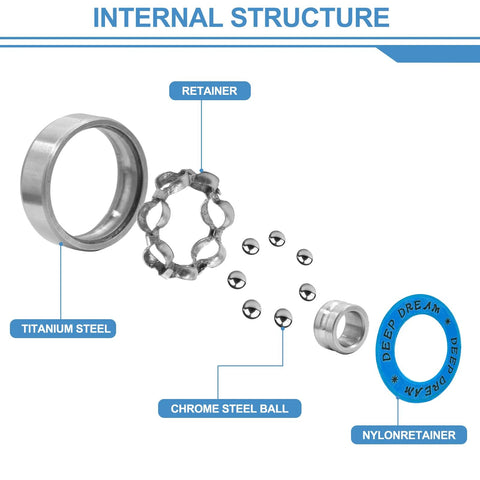 608RS skateboard bearings exploded view, set 20pcs, showing outer race, chrome steel balls, blue nylon retainer.