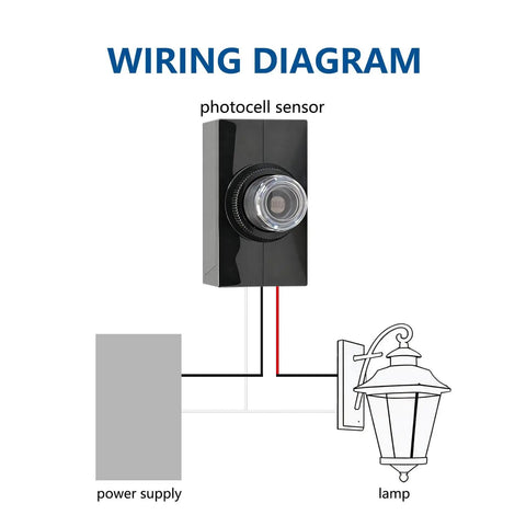 Wiring diagram of 2 Pack Dusk To Dawn Photocell Light Sensor Outdoor Lighting Control Switch Black With Wired Connection