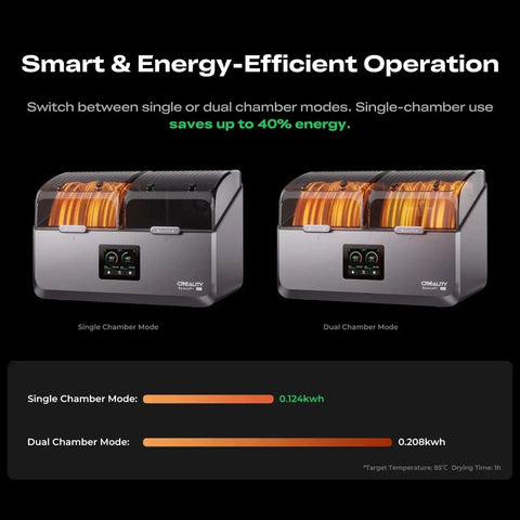 Space Pi X4 Filament Dryer Box For 4 Spools With Dual 200W Heating Chambers And Quick Heat Up To 85 Degrees Celsius energy modes
