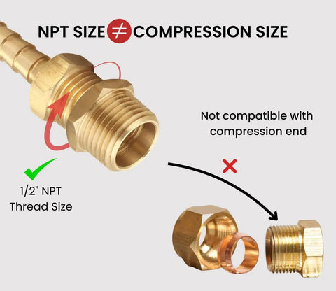 Illustration showing brass NPT male threads and compression fitting incompatibility with labels for Brass NPT Male To NPT Female Reducer Hex Bushing