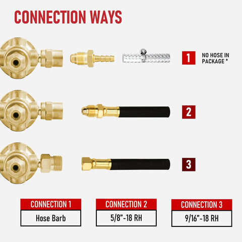 RX WELD argon regulator with three connection options: hose barb, 5/8-18 RH, 9/16-18 RH; brass fittings.