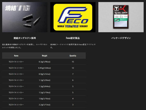 Ultra Durable Tungsten Nail Sinker 1.3g 3/64oz From TG Sinker Series Custom Nail Design FECO Certified 2025 New Package