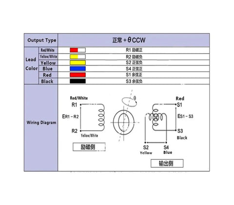 Technical wiring diagram for Top Notch Rotary Encoder Kit For Precision Servo Motor Systems TS2640N321E64 with color codes and labels.