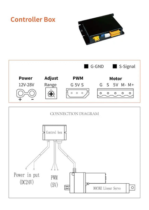 Controller box and connection diagram for Long Stroke Linear Servo Actuator 100Mm 150Mm 200Mm PWM Control 12V 28V.