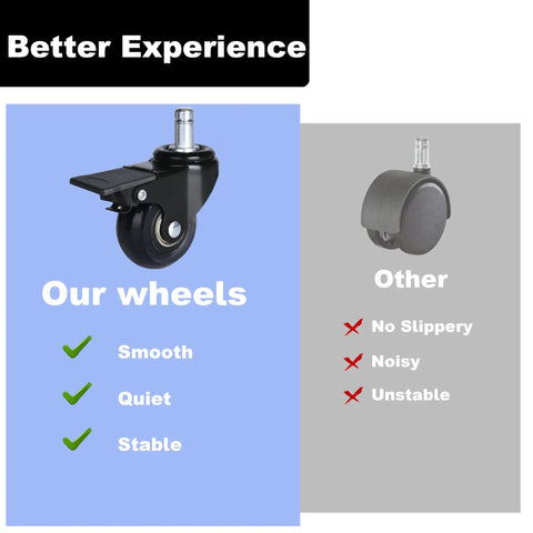 Heavy Duty 2 Inch Universal Locking Office Chair Casters 5 Pack With Brake And Includes Screwdriver Tool Free Install Non Marking Floor Friendly
