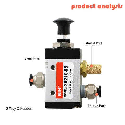 Go-To Three Way Two Position Hand Pull Pneumatic Valve For Air Lines With Manual Control Push Pull Operation 1/4 NPT