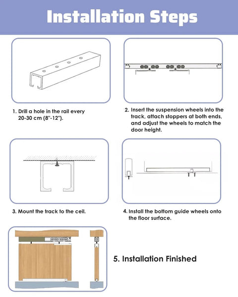 Illustration showing installation steps for Complete Pocket Door Hardware Kit With Dual Aluminum Track For Inner Push Sliding Doors