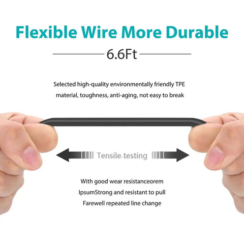 6.6ft TPE Cord from 15V 2A AC DC Power Supply Adapter Charger Cable Cord For Theragun Mini Gen 1 And Theragun Prime Massager Gun