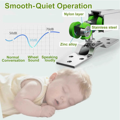 Pocket Door Track Kit With Soft Close And Soft Open For 5 Ft, 5.3 Ft And 8 Ft Doors, showing quiet operation chart and sleeping baby