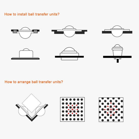 Installation and arrangement guide for Ball Transfer Bearing Unit 24mm With Nylon Ball For Transmission Pack Of 4.