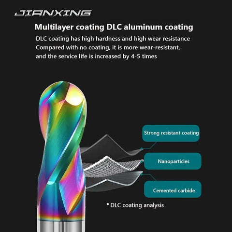 Close-up of DLC Coated One Eighth Inch Two Flute Carbide Ball Nose End Mill Set For Aluminum Copper Alloys And Plastics Machining