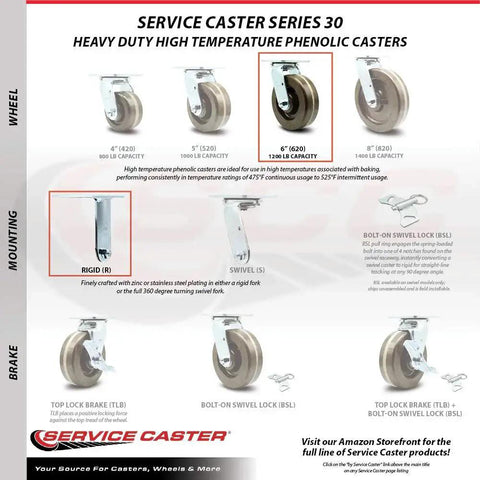 Heavy Duty High Temperature Phenolic Swivel Top Plate Caster Set Of 4 With 6 Inch Wheels Includes 2 Swivel With Brakes And 2 Rigid 4800 Lb Total Capacity Service Caster Brand Built For Tough Hot Working Conditions, image showing various phenolic caster types and features.