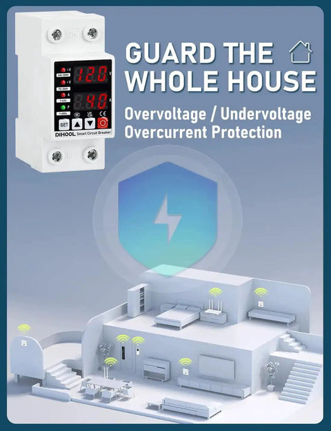 Adjustable Voltage Protector For 110V 220V Setups With Undervoltage 70-200V And Overvoltage 140-300V Cutoff 1-63A Overcurrent Protection Smart Circuit Breaker AC Disconnect DIN Rail Mount 12 Presets shown with home setup illustration.