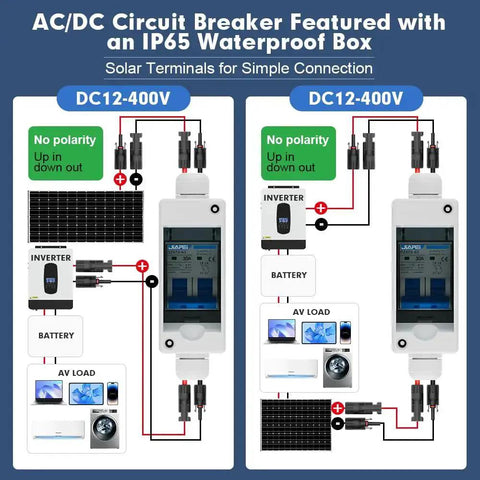 Built Tough Outdoor Solar Panel Disconnect Switch 30 Amp 400V Breaker Box With IP65 Waterproof Enclosure diagram